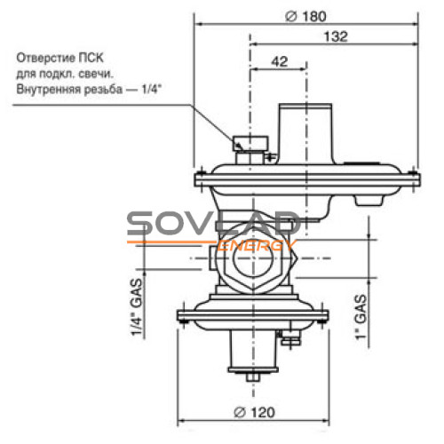 Регулятор RBI2612 Регулятор RBI2612