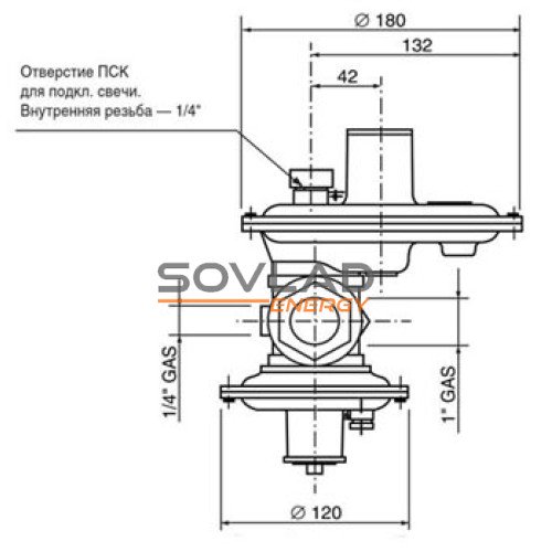 Регулятор RBI2612/TR Регулятор RBI2612/TR